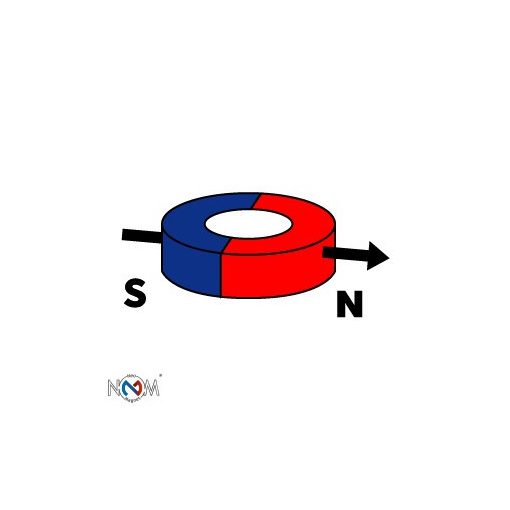 Neodymium gyűrű mágnes 12x8x6  mm N48 radiális