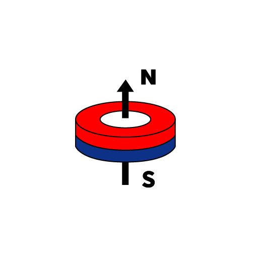 Neodymium gyűrű mágnes 23x4x4 mm N48
