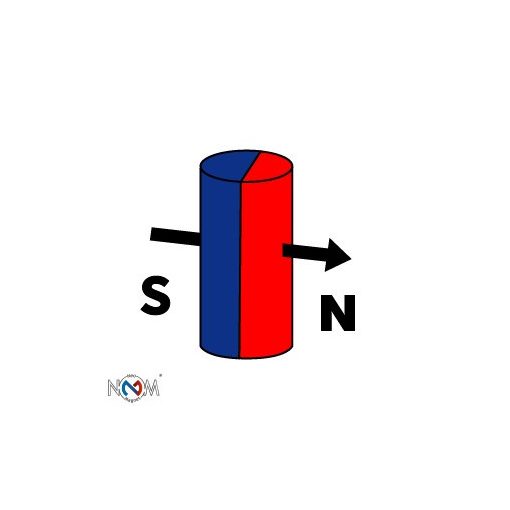 Neodimium henger mágnes 10x40 mm RADIÁLIS N48
