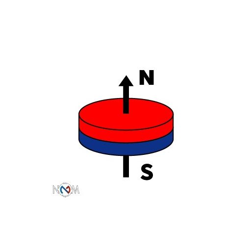 Neodymium korong mágnes 8x6 N48