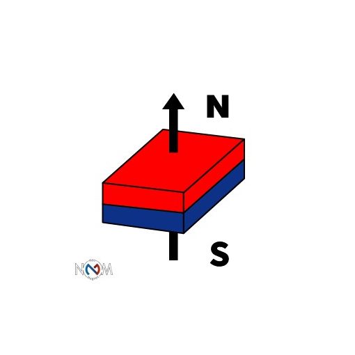 Neodymium téglatest mágnes 40x20x5 mm N52